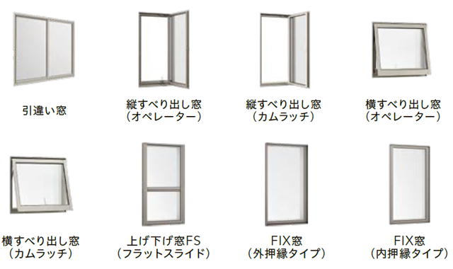 リプラス居室仕様の新設サッシ種類