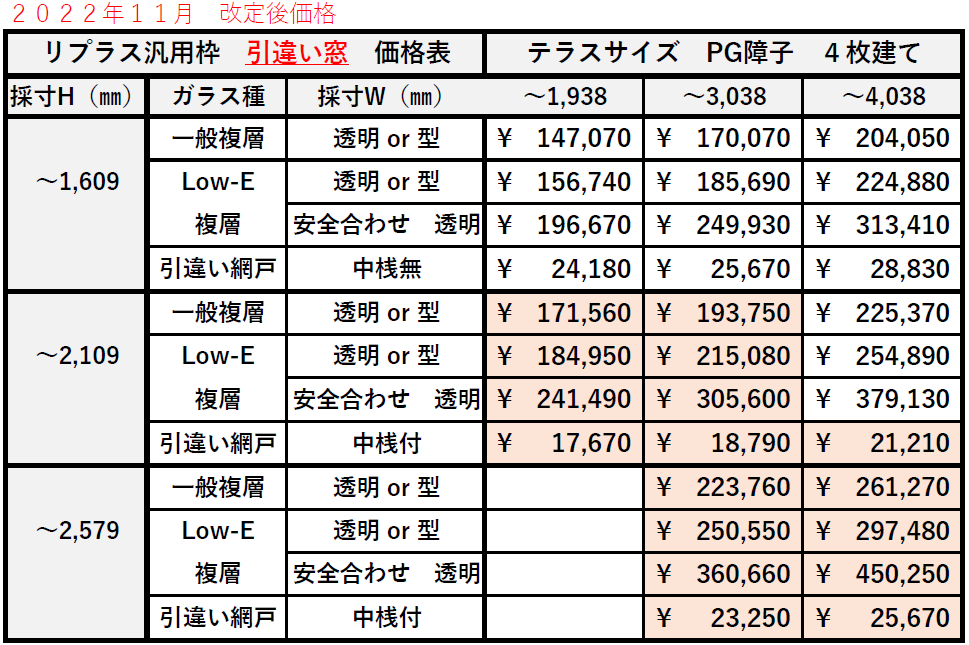 リプラス　テラスサイズ４　２０２２年１１月改定価格