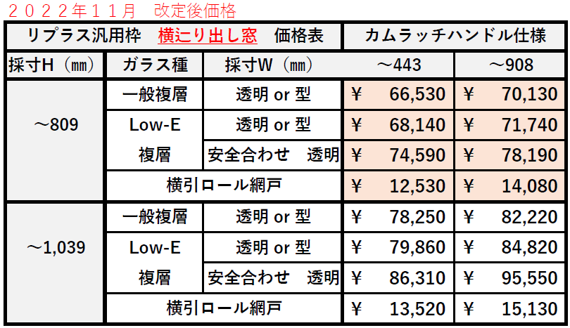 リプラス　横辷出し　２０２２年１１月改定価格